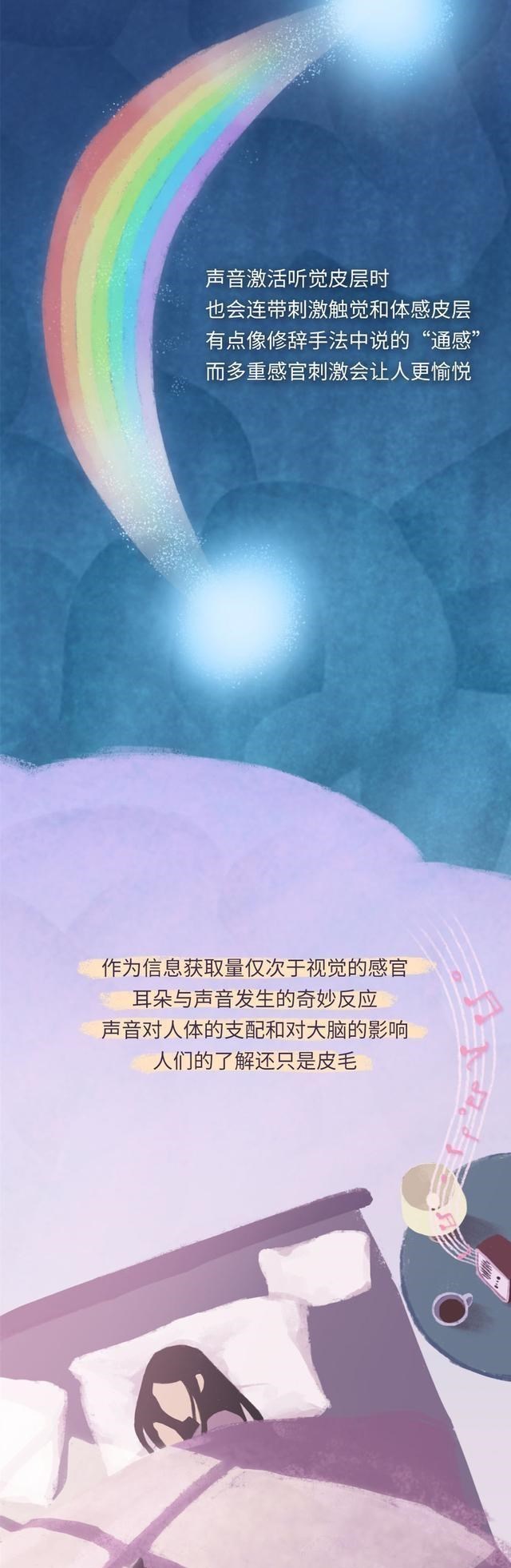 |为什么有些声音，可以让人“爽歪歪”？一组漫画科普「真相」！
