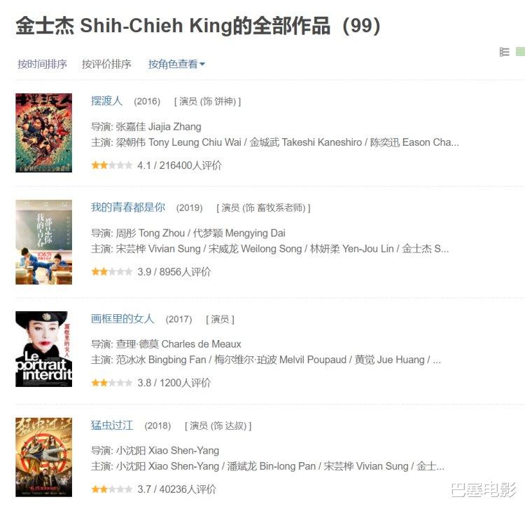 带货|脸是不要了，老戏骨为钱各出奇招，猛拍烂片强捧子女，晚节是啥？