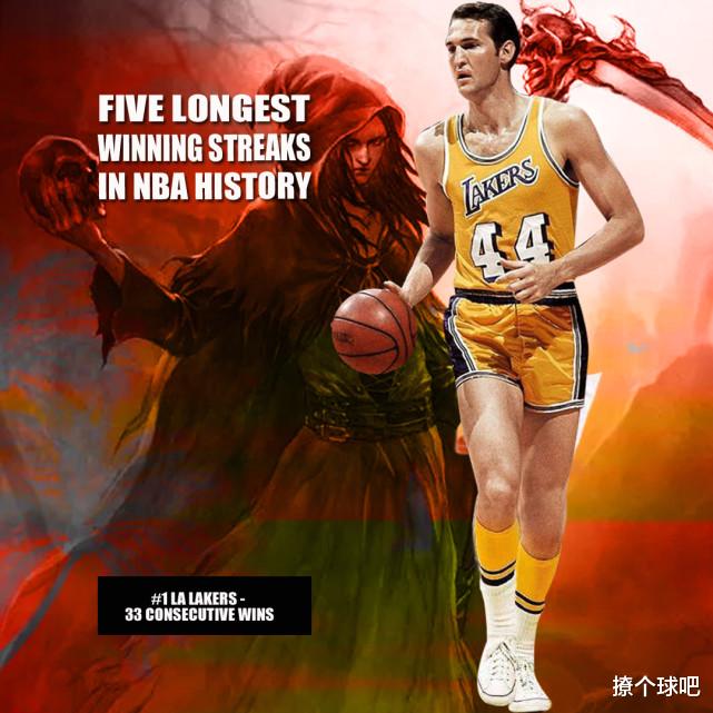 曼联|美媒排NBA最长6次连胜，姚麦22连胜第4，库里力压詹姆斯27连胜！