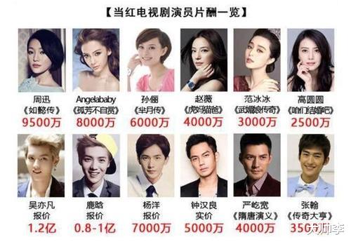 明星|广电总局再次把焦点聚集在明星的“国籍”上面了