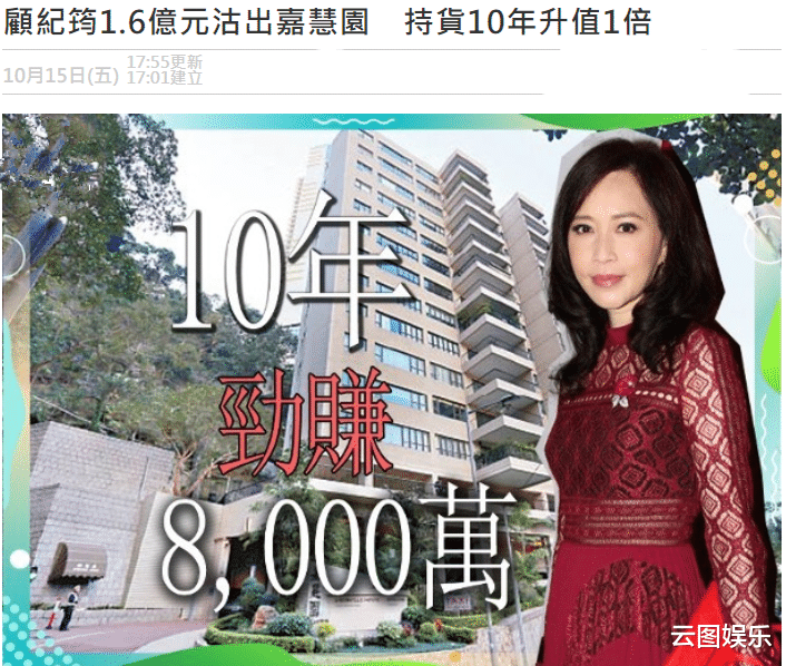 顾纪筠|59岁女星转行卖珠宝成富婆,百万名牌包装狗太奢侈,称已买包成瘾