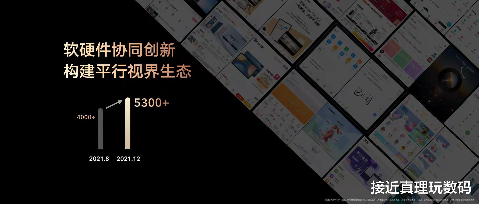 荣耀|荣耀为何执着于在“看不见的地方”研发？其实原因很简单