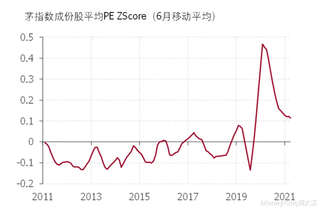 股市 股市持续大跌，该卖了么？