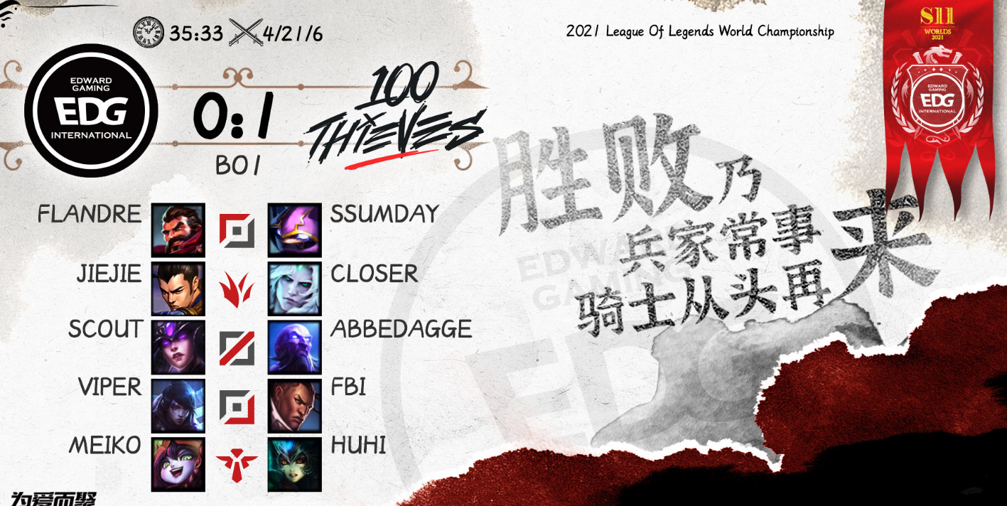 fpx战队|太难受了,EDG如果不是抽到和DFM一组,估计也不会比FPX好多少。