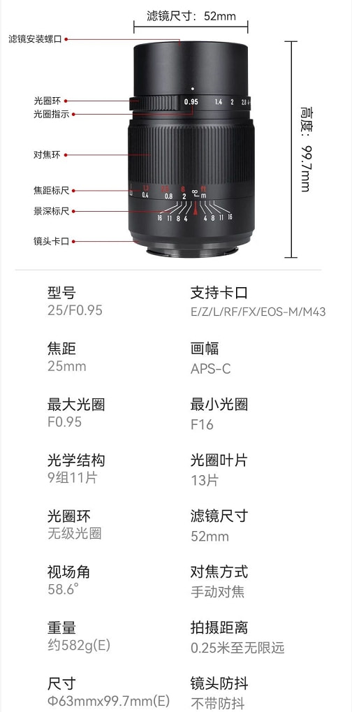 |七工匠新品25mm F0.95镜头 正式发售