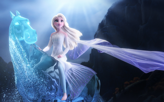 豆瓣|全球票房最高的十部电影，你贡献了哪一部的票房？