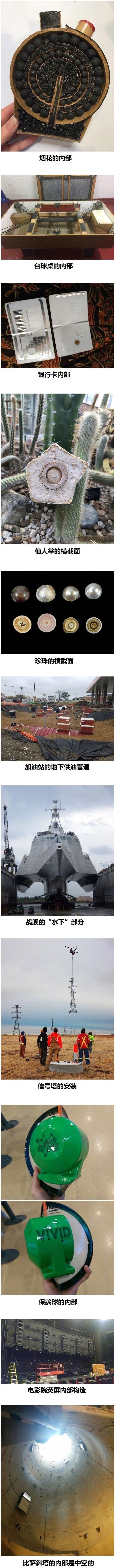  事物的内部都是怎样的？一组图片揭开「真相」，让人“大开眼界”