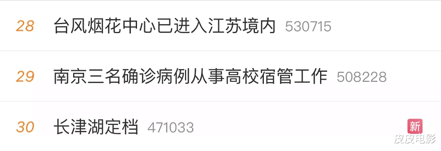 长津湖|吴京最猛的戏，21世纪中国最强的现代战争片，《长津湖》定档