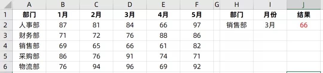相机|XLOOKUP到底有多厉害,WPS也有了哦!