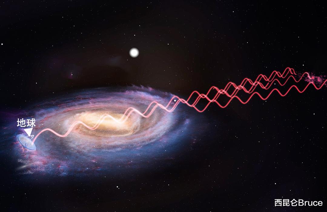 行星|宇宙的超星系团为何是羽毛或者织物状呢？这一切形成，是偶然的吗