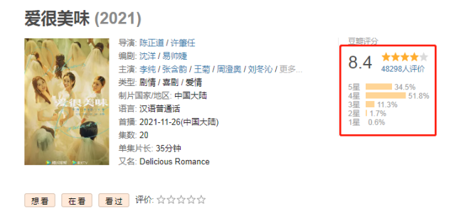 爱很美味|豆瓣8.4分，还被舒淇催更，《爱很美味》真的是被名字耽误了！