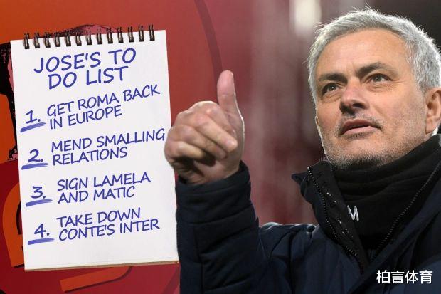 英超|4500万！4豪门争抢英超神兵，穆里尼奥动手，与曼联掰手腕