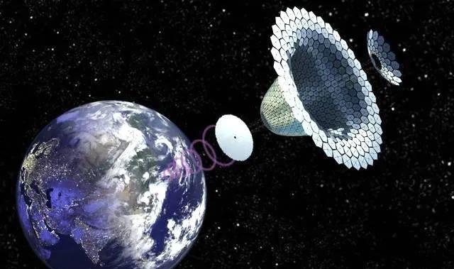 太空 我国的太空发电计划即将实施，但是电要怎样输送到地球呢？