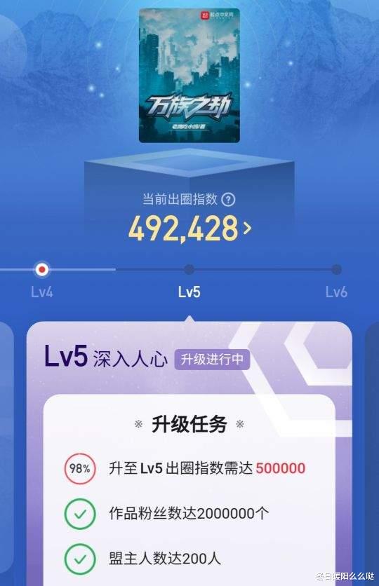 超过老鹰吃小鸡和会说话的肘子,辰东新书成为出圈最快的一本书