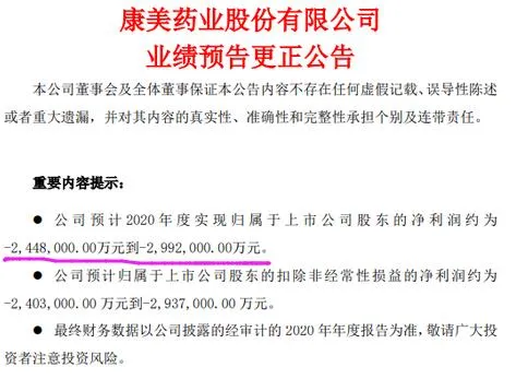 涨停 深夜重磅！炸雷了！巨亏300亿！