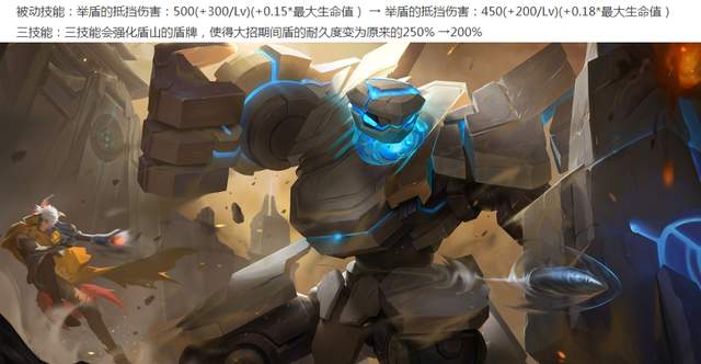 达摩|王者荣耀:后羿/芈月/达摩即将加强,盾山机制被改即将削弱