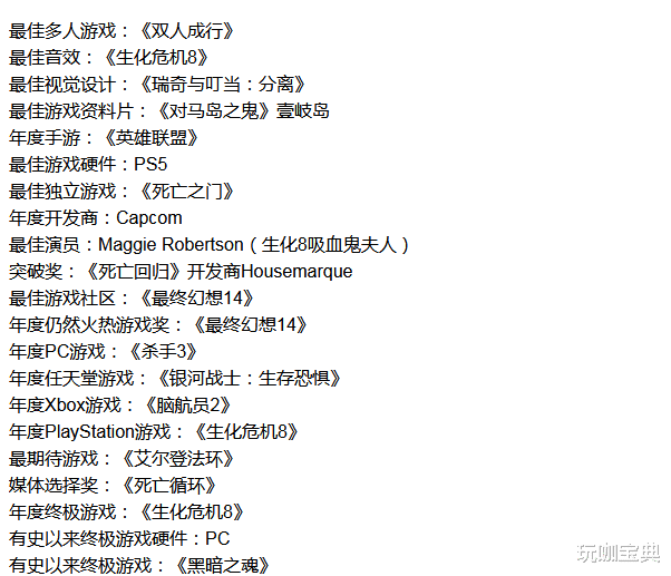 手机游戏|2021金摇杆奖名单公布，《生化危机8》获年度最佳游戏，成最大赢家！