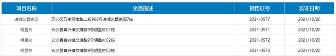 军人|拿证速递：长沙2楼盘获证 卢浮原著推432套毛坯小高层住宅
