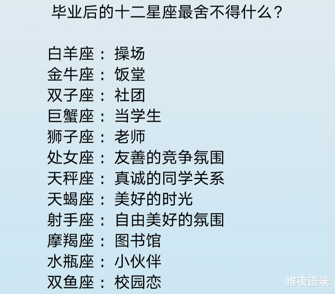 唯夜语录|十二星座的开运水果，毕业后的十二星座最舍不得什么？