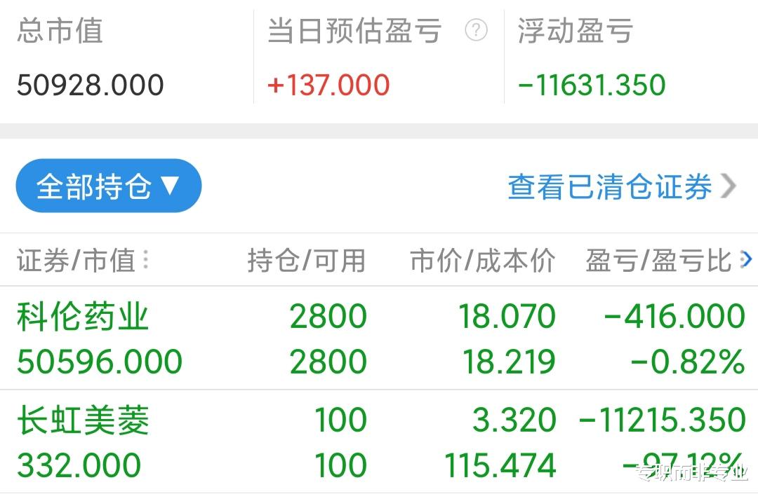 10月21日交易日记:有人说凤凰光学明天开始核按钮