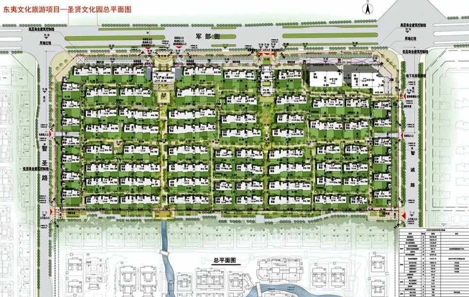 杭州|临沂河东仨项目群雄争霸，某楼盘推11199元房价是噱头还是套路？