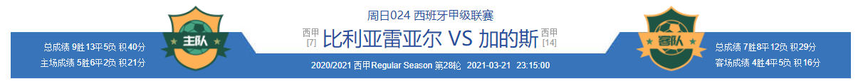 比利亚雷亚尔|今日解析:比利亚雷亚尔VS卡迪斯+皇家社会VS巴萨