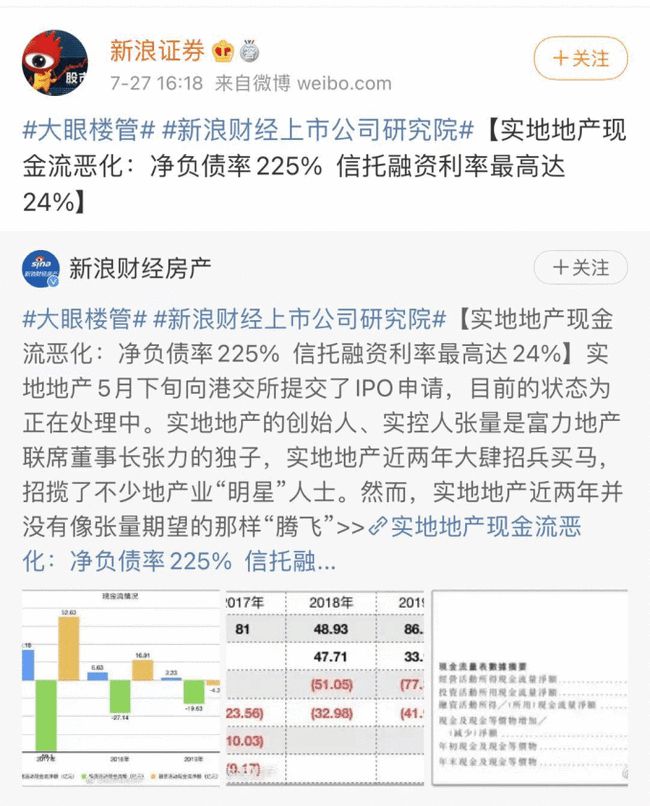 实地地产|债主上门维权！百强房企实地地产暴雷、旗下多个楼盘被维权