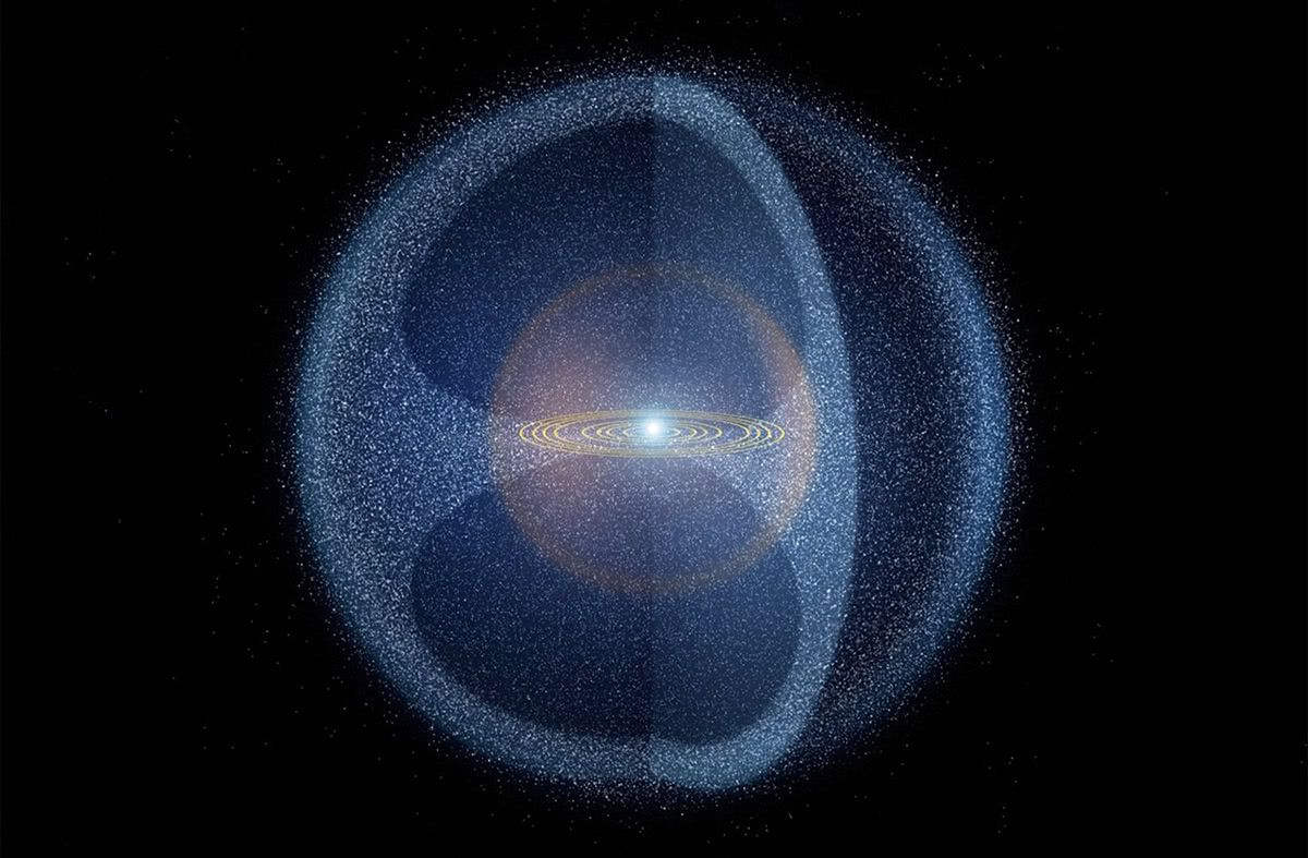 太阳系 旅行者号遭遇了啥？宇宙环境比想象中恶劣，离开太阳系不再可能？