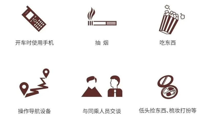 福州日报 开车接打电话！福州这些违法车辆被曝光！