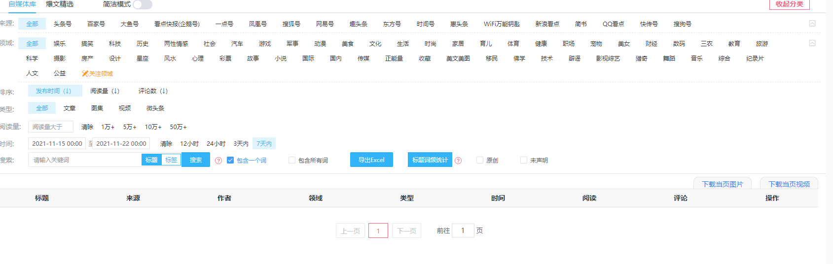 袋鼠|找不到工作，在家做自媒体3个月赚了5万多，小白赶紧收藏起来！！