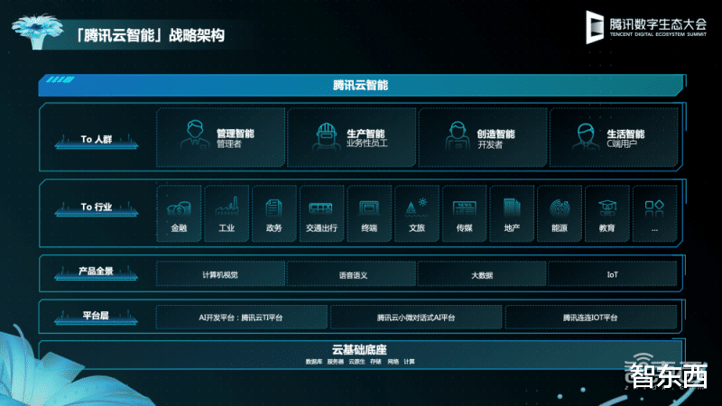 CPU|华为和BAT的新战场，由这四人主宰