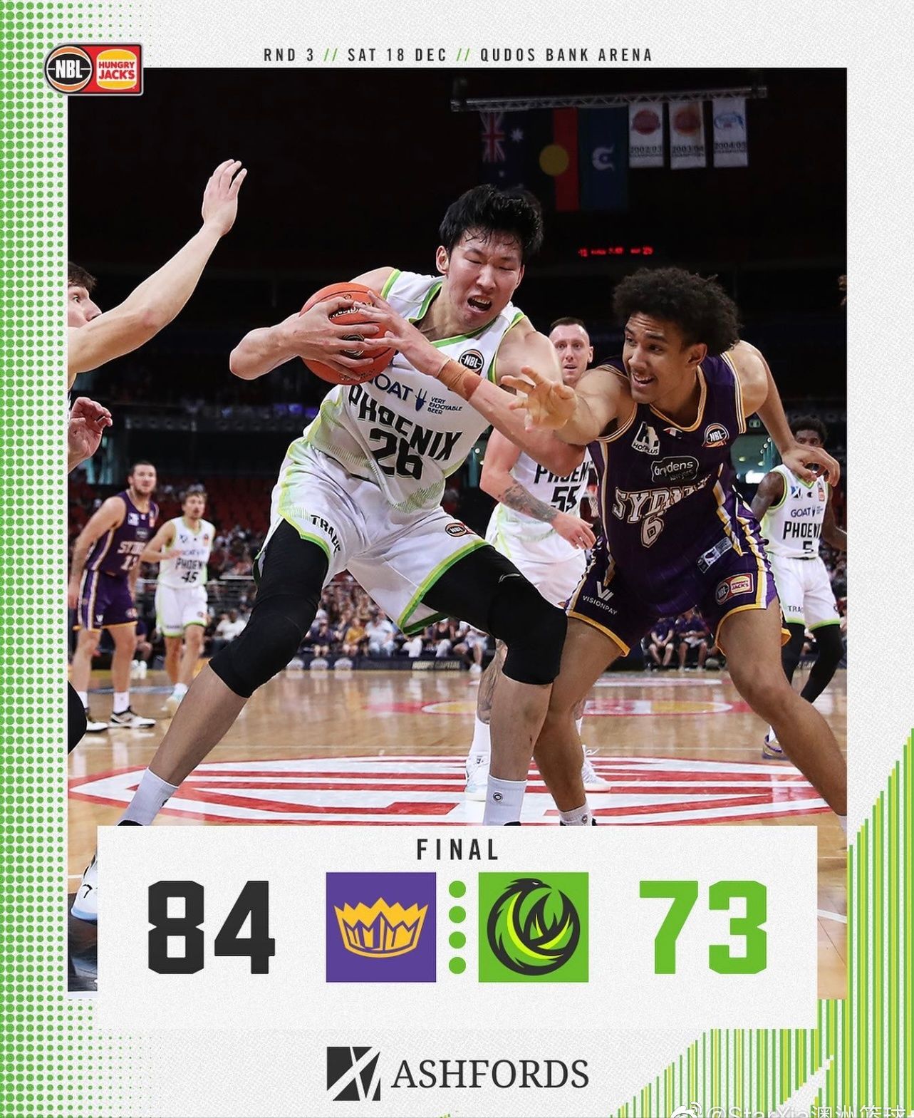 巴塞罗那|“凤凰”不“传琦”！周琦可怜9次出手砍两双5冒，队友CBA！