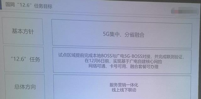 5G|明年初或将正式放号商用 广电5G 会带来什么“惊喜”?