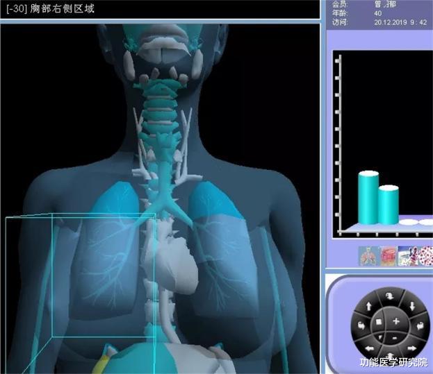 功能医学研究院 一文读懂息肉、结节、增生、囊肿,稍有不慎可“致命”