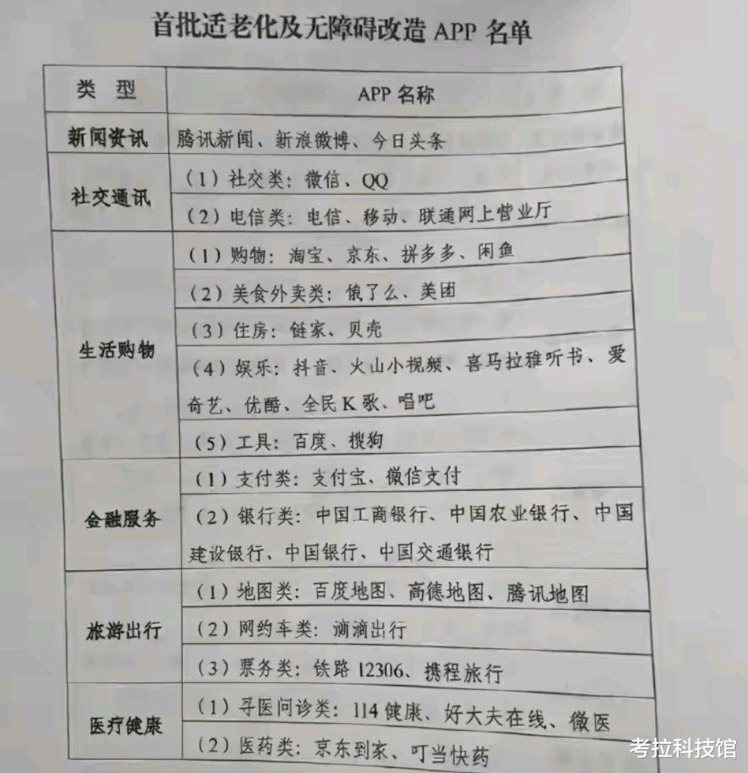 微信|没有“广告”的微信要来了，但只允许“两类人”使用？