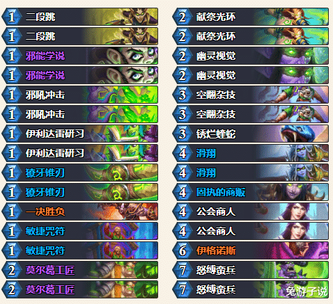 炉石传说|炉石传说：全球特级大师赛卡组曝光！盗贼屠榜！最后一名实至名归！