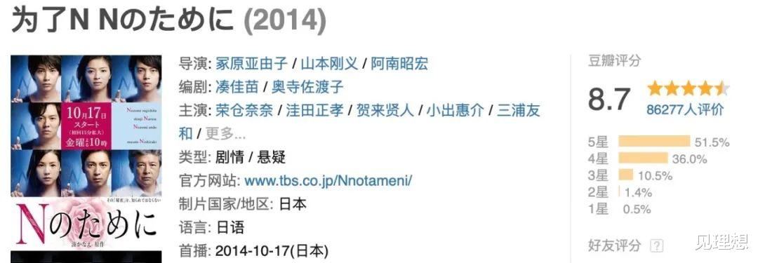 豆瓣|狗血又带劲的日本神剧，豆瓣9.0分，本季最佳就是她了！