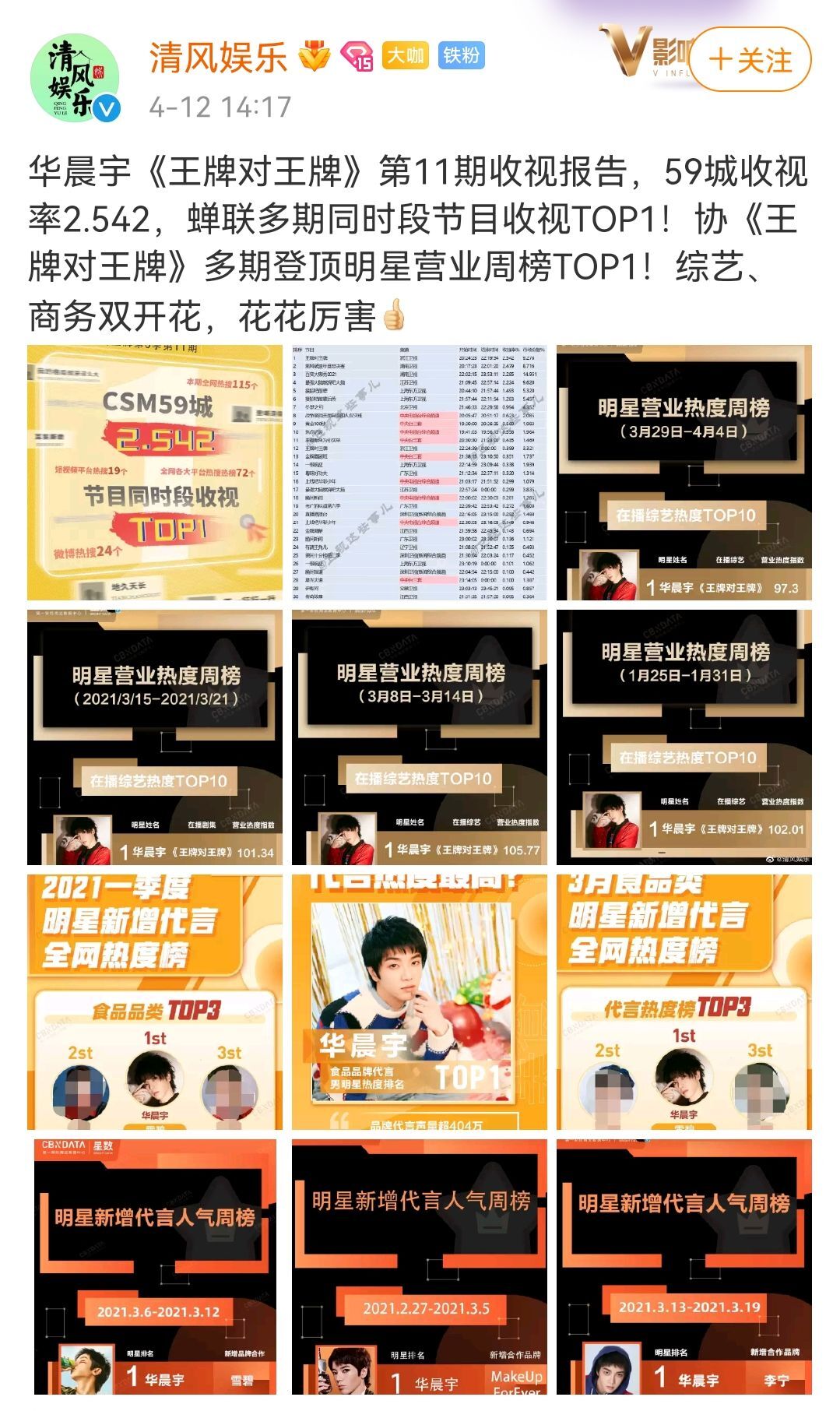 华晨宇|《王牌对王牌7》阵容曝光？导演透露力邀华晨宇 华歌迷：去支不随