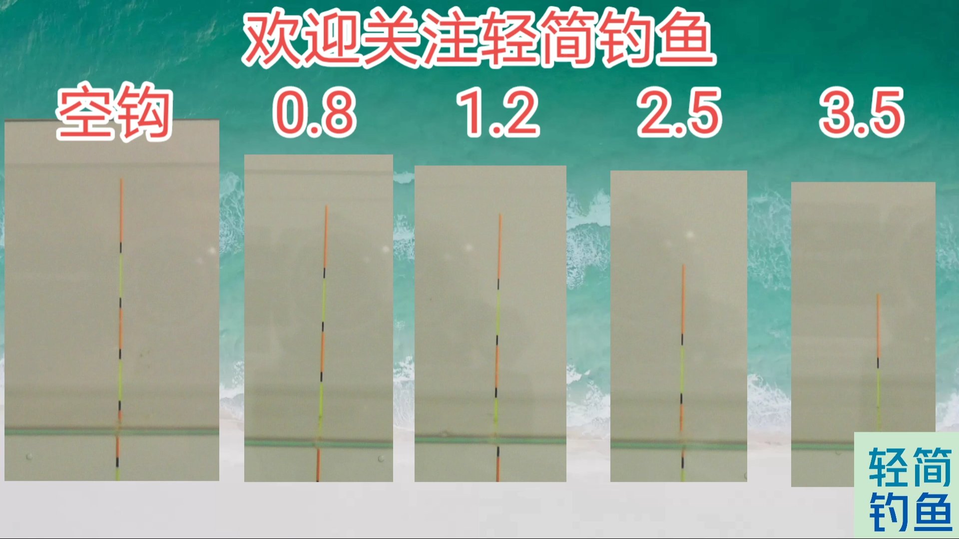 |主线的“怒吼”：调漂要精确到黑线？“大师们”为了啥？