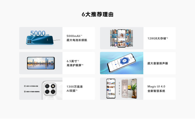 Java|荣耀悄然发布“新”机，5000毫安+国产芯片，只要799元起