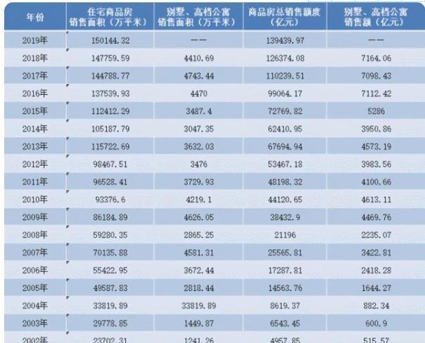 各抒己见 40万是什么概念?能一次性拿出40万的家庭有多少?
