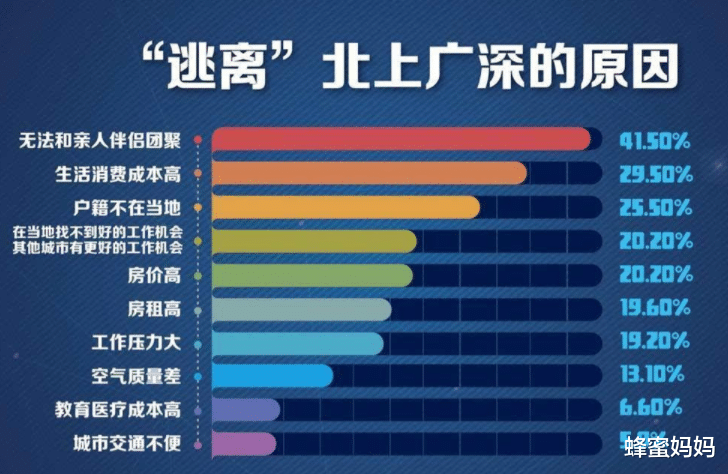 清华大学|清华女生毕业“当保姆”,大学生这么不值钱?公司回应:年薪50万
