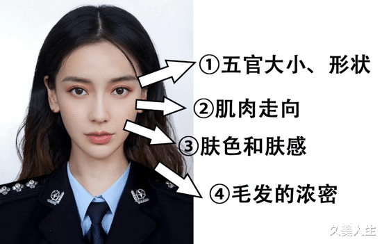 丸子头|长得好看的人有什么共同点？骨相美才是真美人