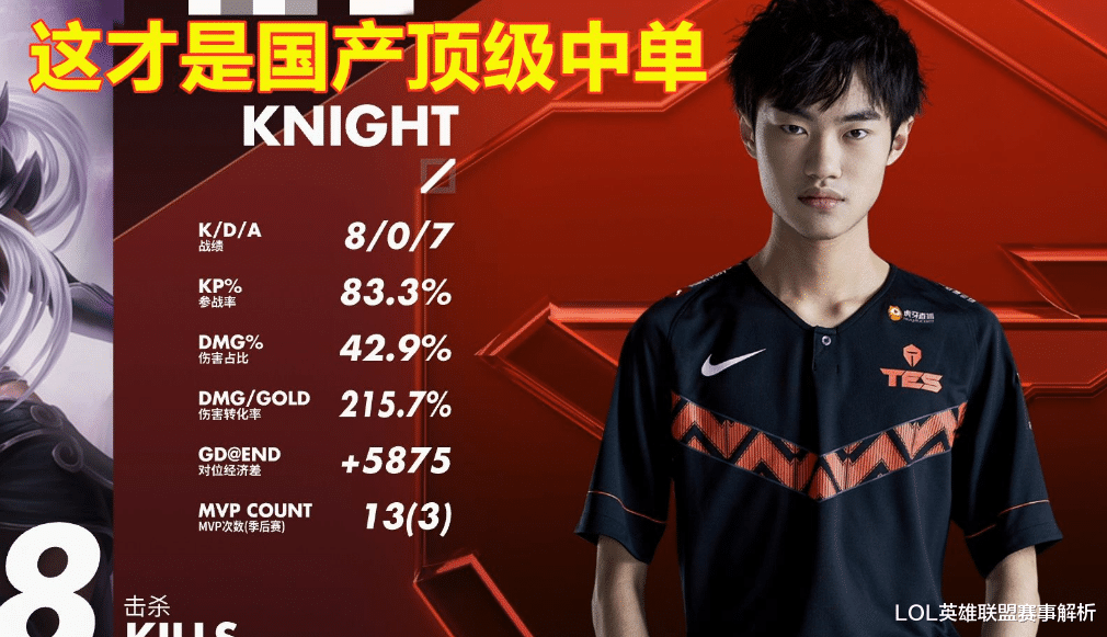 Uzi|深度:LOL赛事官方发文,春季赛将在1月10号揭幕,UZI将首发?