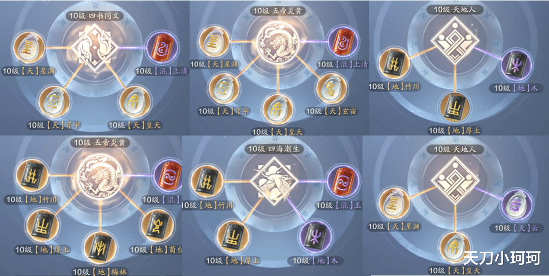 手机游戏|《天涯明月刀手游》三千氪月卡周卡党,12.1w功力面板组成细节