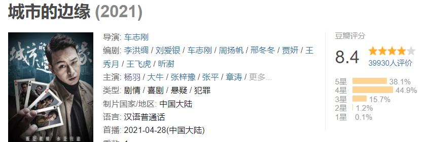 电视剧|2021四部“黑马剧”，片均8.25分，“三无”之作凭什么逆势突围