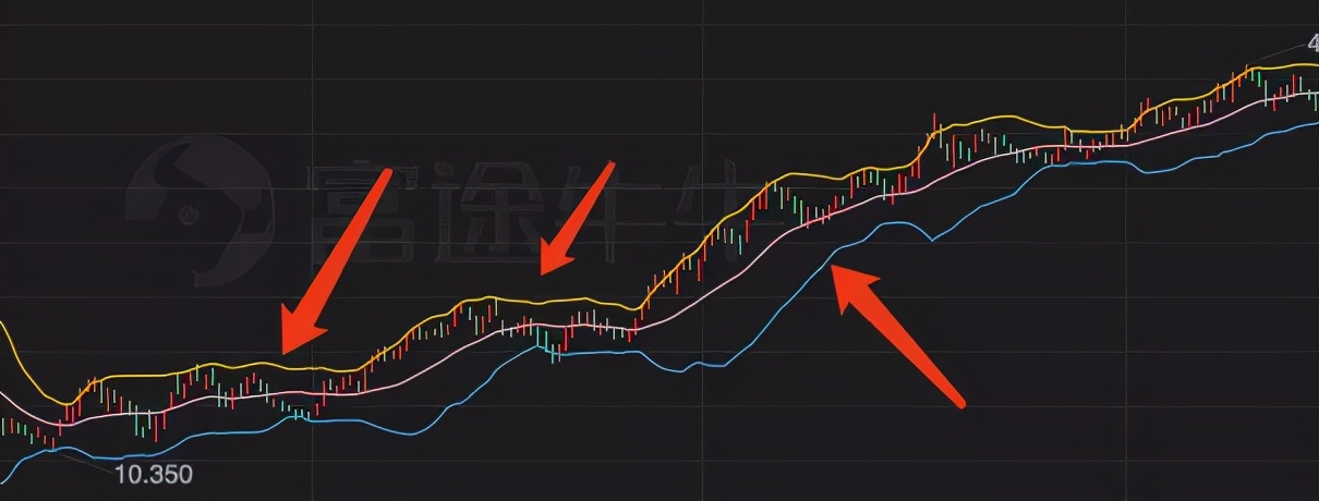 离岸人民币 “煤色飞舞”卷土重来？变的是市场，不变的是人性