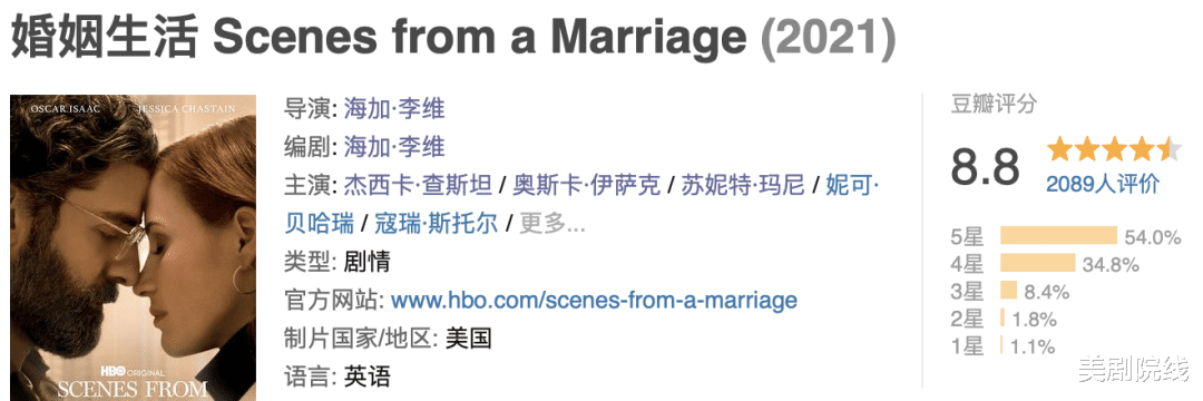 豆瓣|豆瓣top10公布，英美剧新剧评分榜，剧荒的注意了！