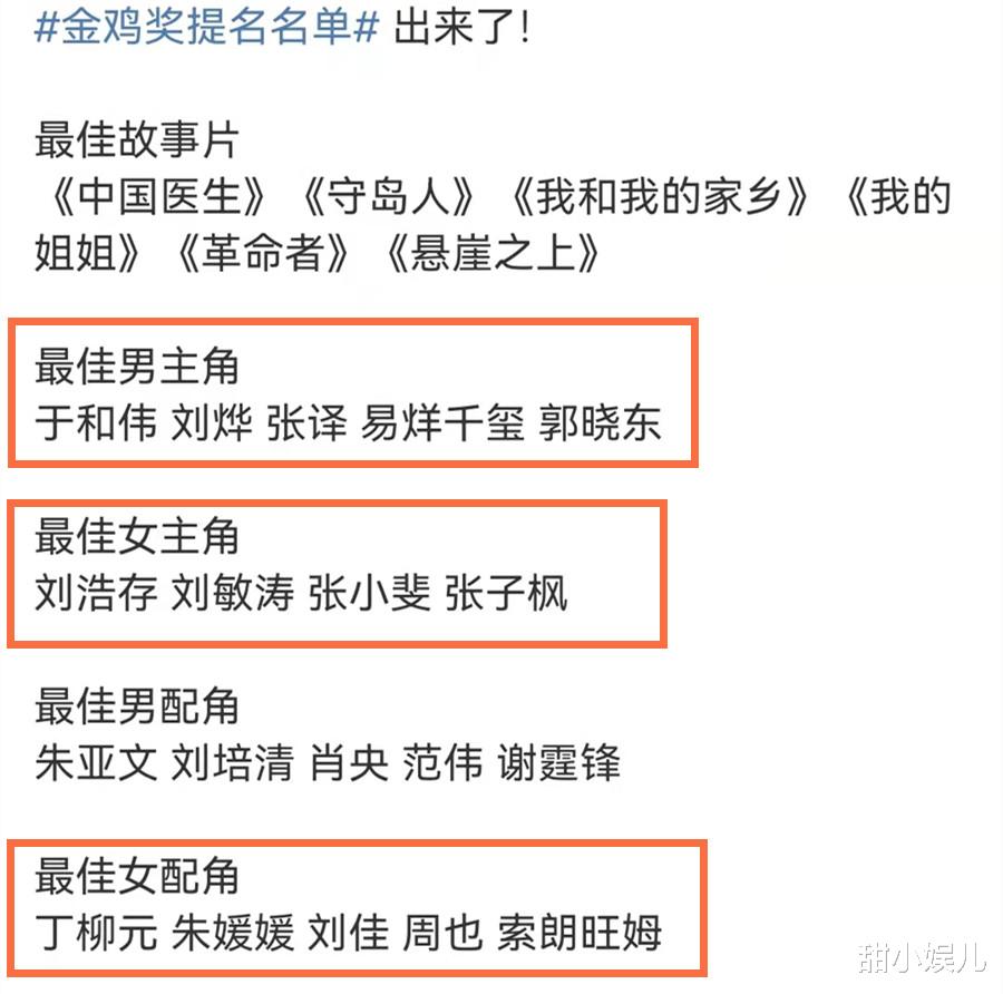 金鸡奖|金鸡奖提名名单出炉：最佳男主竞争激烈，4位新生代演员惹争议