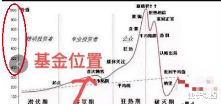 比特币|暴涨20%! 比特币这是要反转吗？是不是要突破10万美金？可以跟进吗？